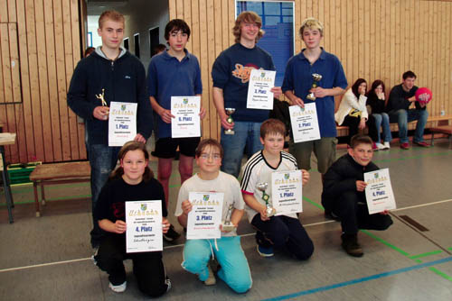 Volleyball und Basketball Schwallungen Sieger