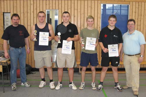 Basketball Schwallungen Sieger