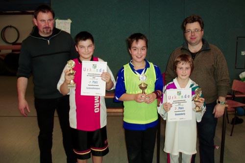 Fußball KJF AK 10-14 Platzierung