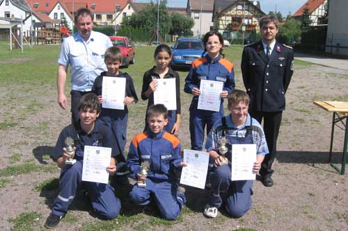 Kreisausscheid Gruppenstafette 2007 Platzierten