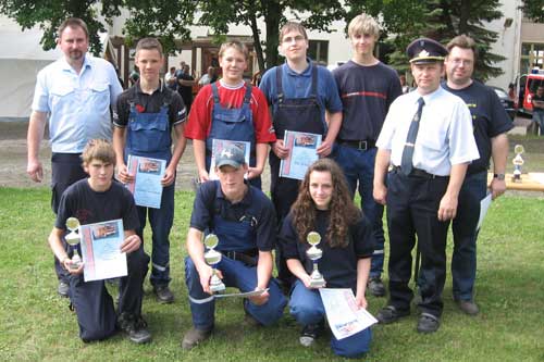 Siegerehrung Zeltlager 2007 - Jugendwertung