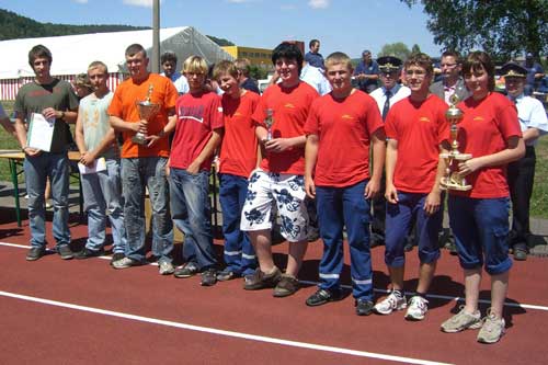 BWB Land 2008 Platz 1