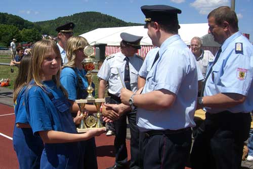 BWB Land 2008 Platz 2